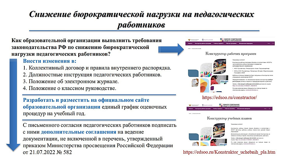 Изображения.