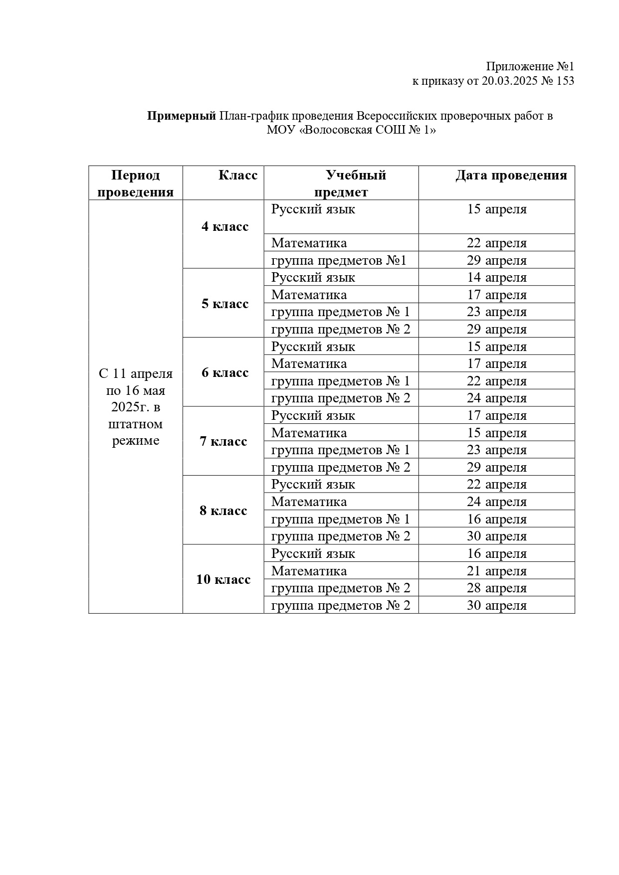 График проведения ВПР-2025.